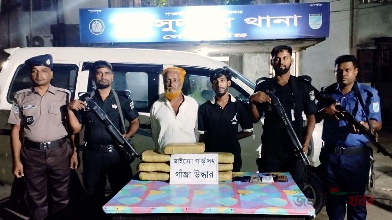 গোপালগঞ্জে মাদকসহ আটক ২ জন